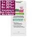 Sebamed Dry Skin Soothing Face Cream Omega 12% 50 ml