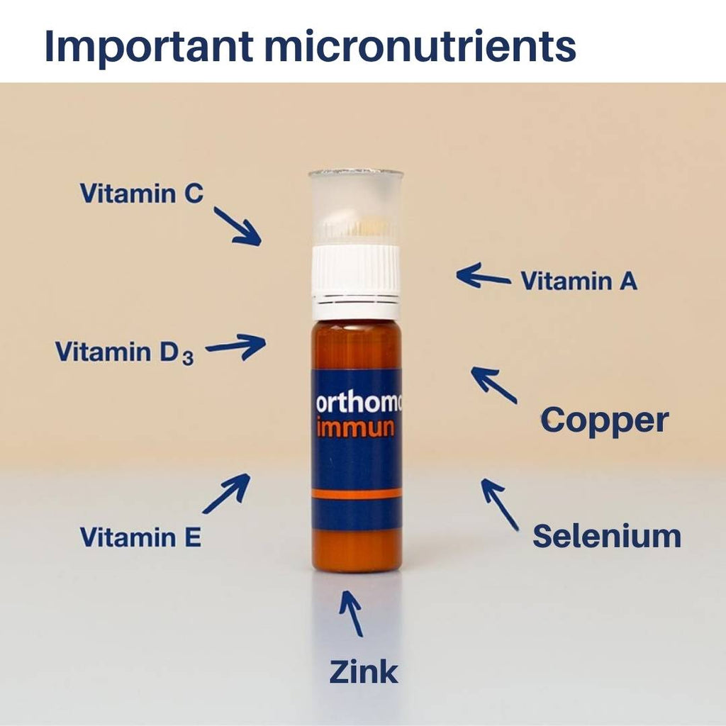 Orthoimmune supplement bottle with labeled micronutrients