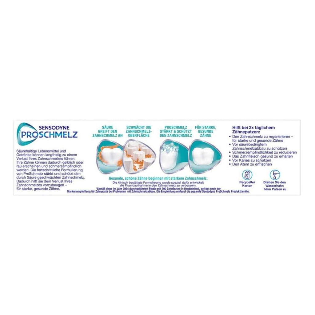 Sensodyne ProSchmelz dental product packaging with text and images of teeth on a white background