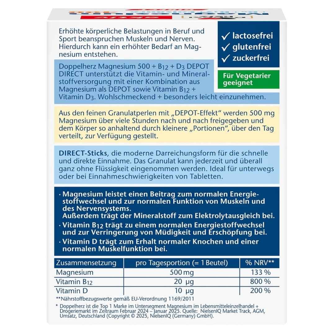 Supplement package with text and nutritional information on a white background
