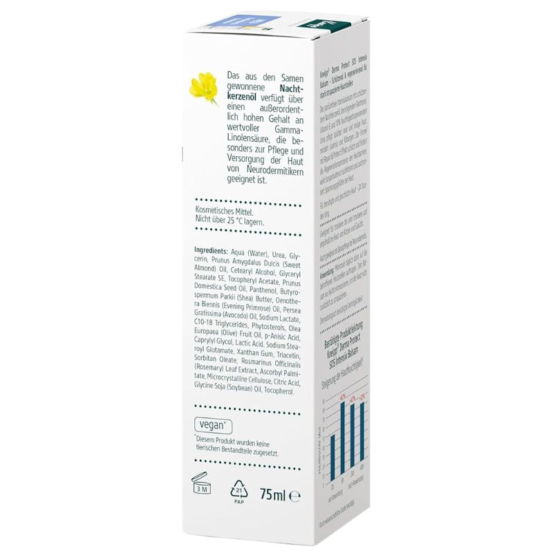 A tall white product box shown at an angle on a white background, displaying German text, ingredients, and a small yellow flower graphic on the side panel.