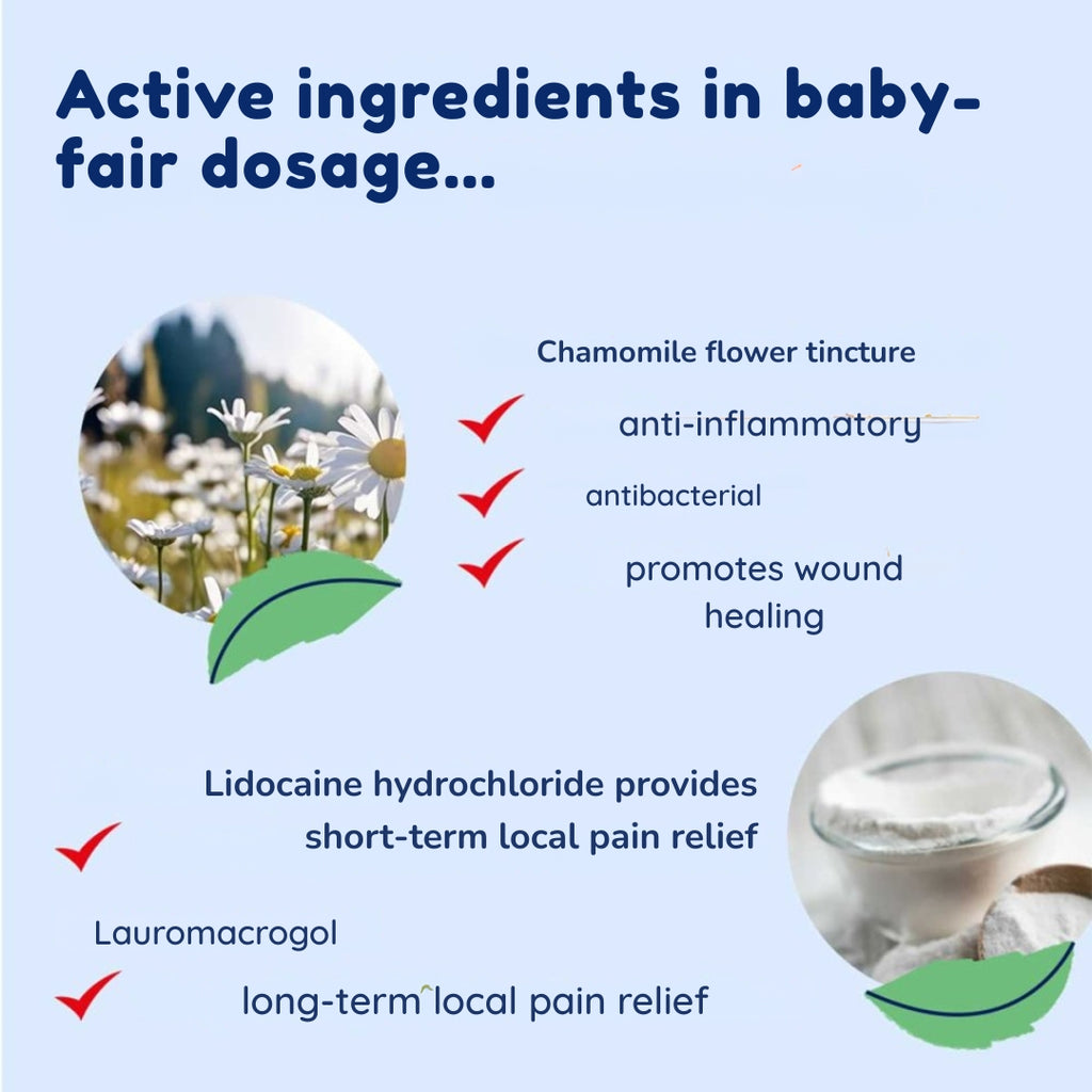 Active ingredients in baby-fair dosage with images and descriptions on a blue background