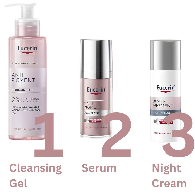 Three Eucerin skincare products arranged side by side on a white background: a pink bottle labeled Cleansing Gel, a pink-and-silver bottle labeled Serum, and a white-and-silver bottle labeled Night Cream, with large numbers 1, 2, and 3 overlaid below each product.