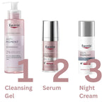 Three Eucerin skincare products arranged side by side on a white background: a pink bottle labeled Cleansing Gel, a pink-and-silver bottle labeled Serum, and a white-and-silver bottle labeled Night Cream, with large numbers 1, 2, and 3 overlaid below each product.