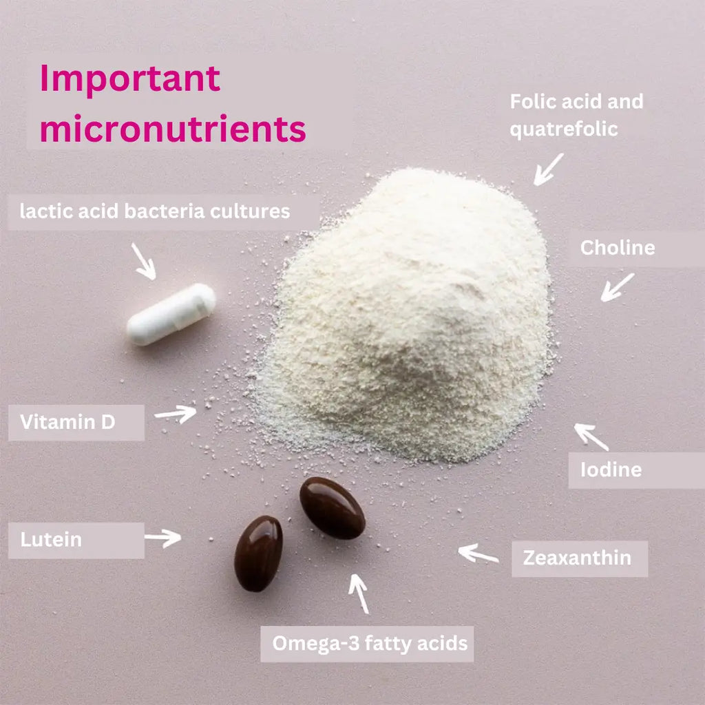 Orthommol natal contains important microutrients, such as lactic acid bacteria cultures, Folic acid and quatrefolic, choline, iodine, Zeaxanthin, Omega-3 fatty acids, lutein, vitamin d