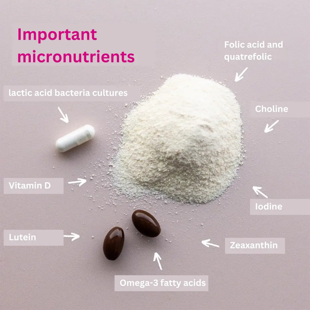 Orthommol natal contains important microutrients, such as lactic acid bacteria cultures, Folic acid and quatrefolic, choline, iodine, Zeaxanthin, Omega-3 fatty acids, lutein, vitamin d