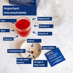 Important micronutrients: iron, zinc, magnesium, vitamin c, vitamin a, iodine, calcium, grape seed extract, omega-3 fatty acids, spermidine, coenzyme q10