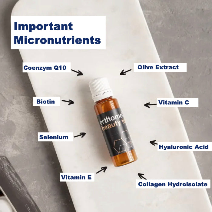 Overview of the important micronutrients in Orthomol Beauty for Men