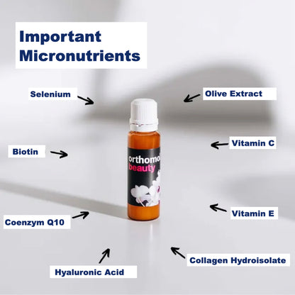 Overview of the important micronutrients that are contained in Orthomol Beauty