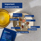 Important miconutrients: Vitamin e, vitamin c, magnesium, calcium, iodine, omega-3 fatty acids, trace elements.