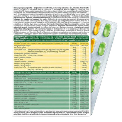 Oil capsule: nutritional supplement with vitamins and EPA and DHA omega-3 fatty acids. Herbal capsule: Food supplement with vitamins, zinc, green tea extract and herbs. VicNic.com