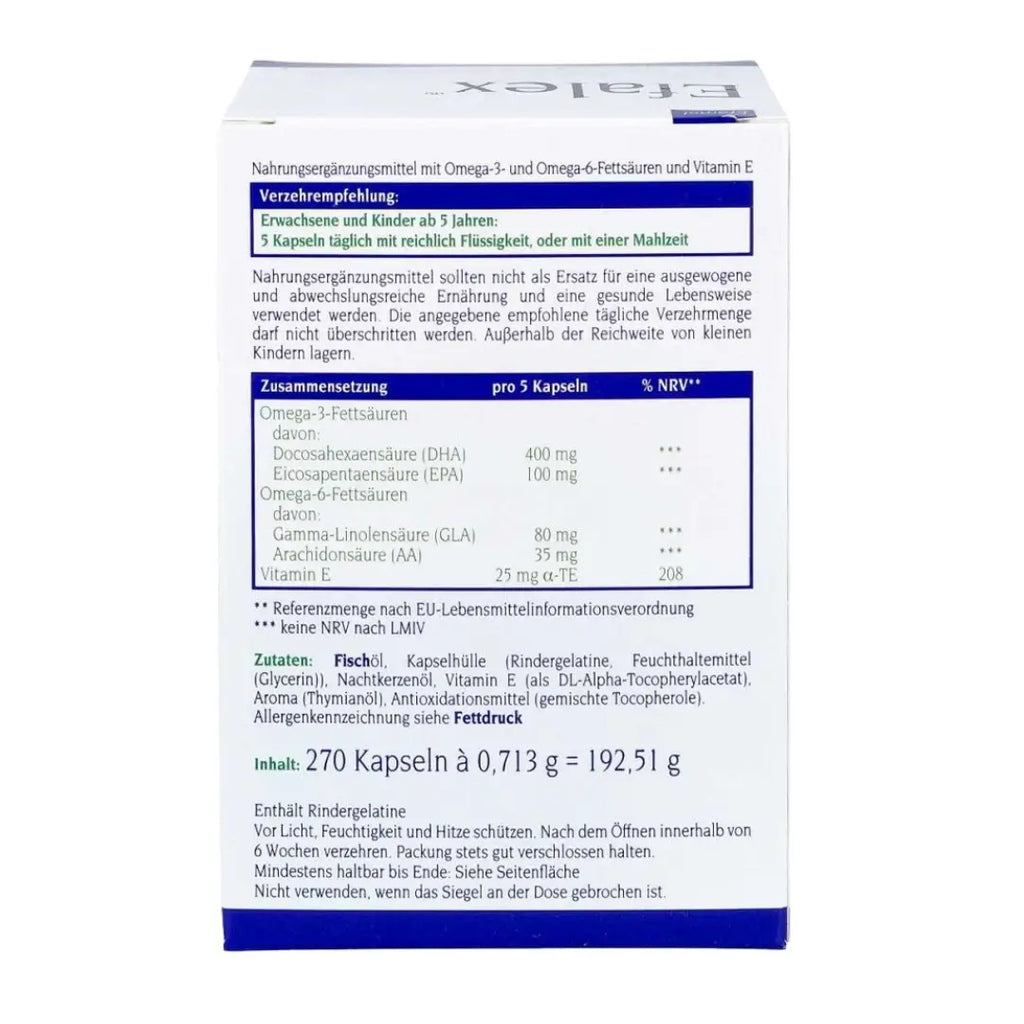 the composition in details