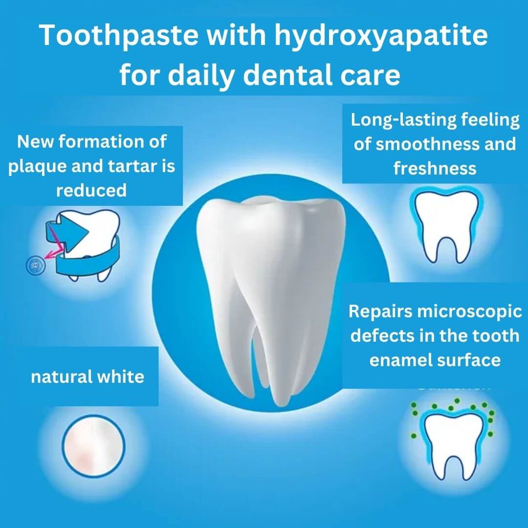 Repairs microscopic defects in the tooth enamel surface. VicNic.com