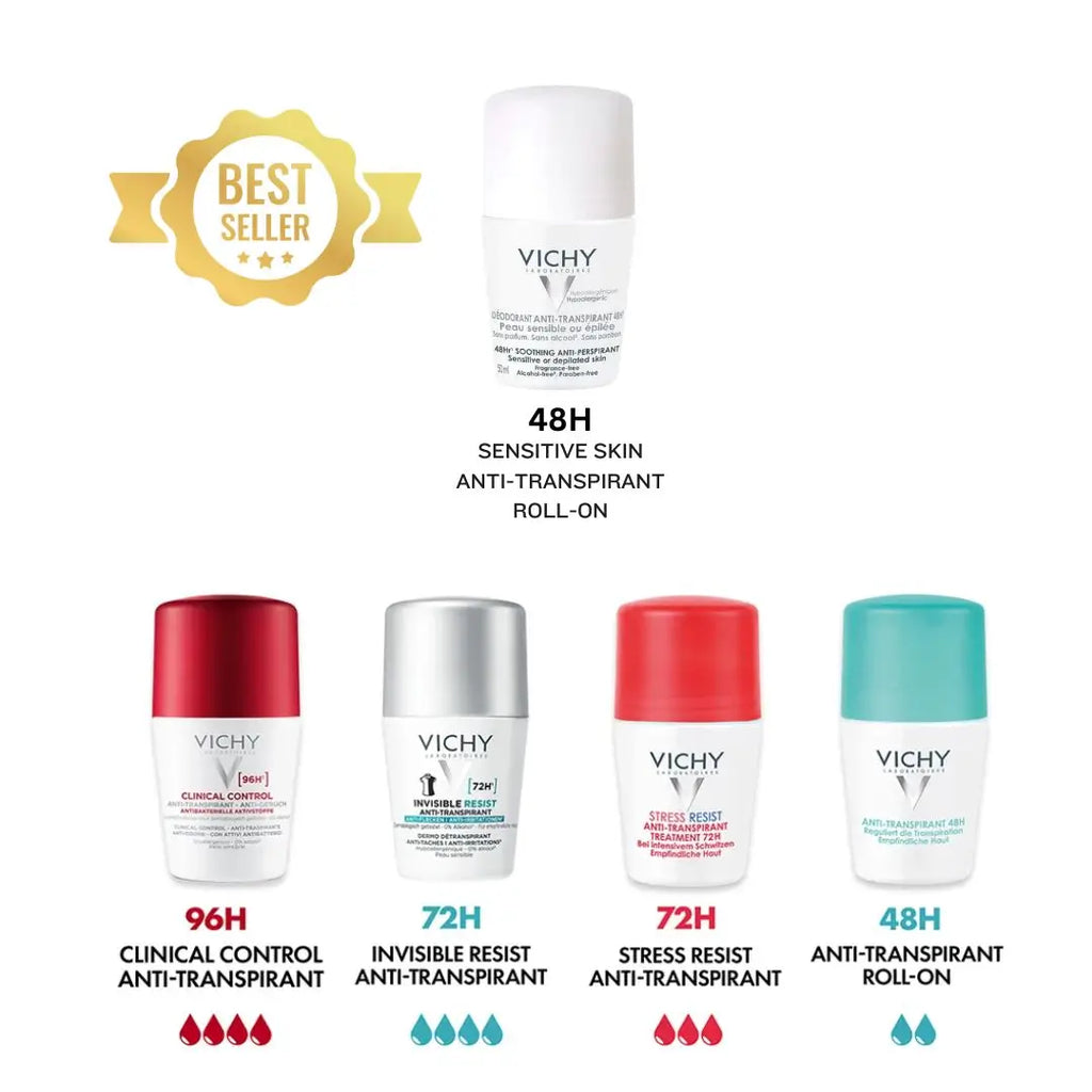 Overview of the Vichy deodorant anti-perspirants