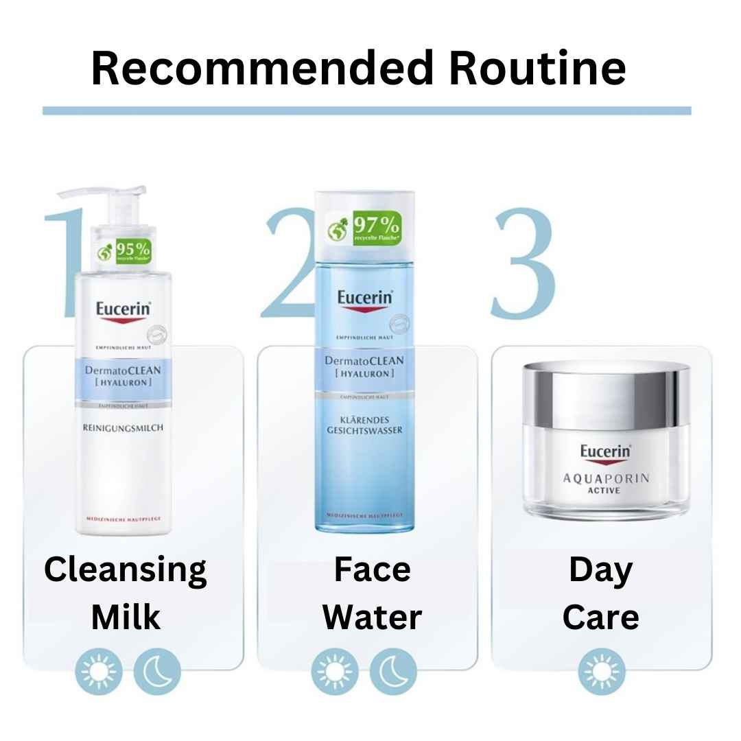 recommeded reoutin for normal to combination skin by Eucerin DermatoClean and AQUAporin collection. VicNic.com