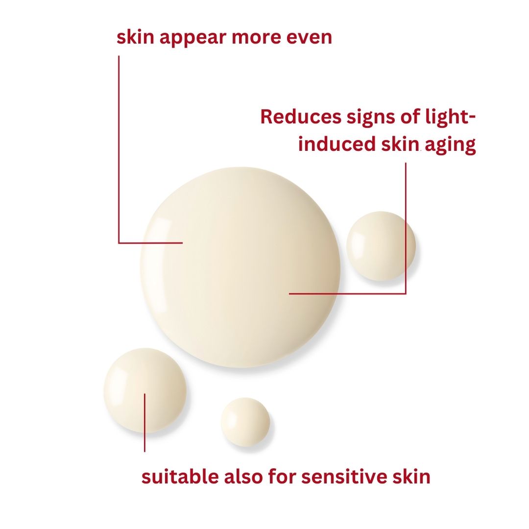 Skin appears more even. Signs of light-inducted skin aging are reduced