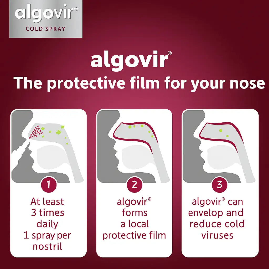 An infographic-style advertisement for Algovir® Cold Spray with a burgundy background. It features three illustrated panels showing how the nasal spray works: Panel 1 shows spraying into the nose with the text “At least 3 times daily, 1 spray per nostril.” Panel 2 shows a protective film forming inside the nose. Panel 3 illustrates viruses being enveloped and reduced. The header reads “algovir® – The protective film for your nose,” and the product logo appears in the top left.