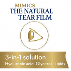 Promotional graphic for Mimics The Natural Tear Film, featuring a gold and blue eye icon on a white background with text highlighting a 3-in-1 solution of hyaluronic acid, glycerol, and lipids.