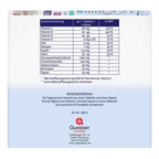 Ingredients table on the side of the box