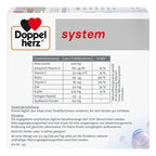 Nutritional table and consumption recommendation