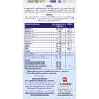 Table with nutritional values on the back of the package