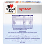 Table on the package showing the concentration of the different vitamins and minerals