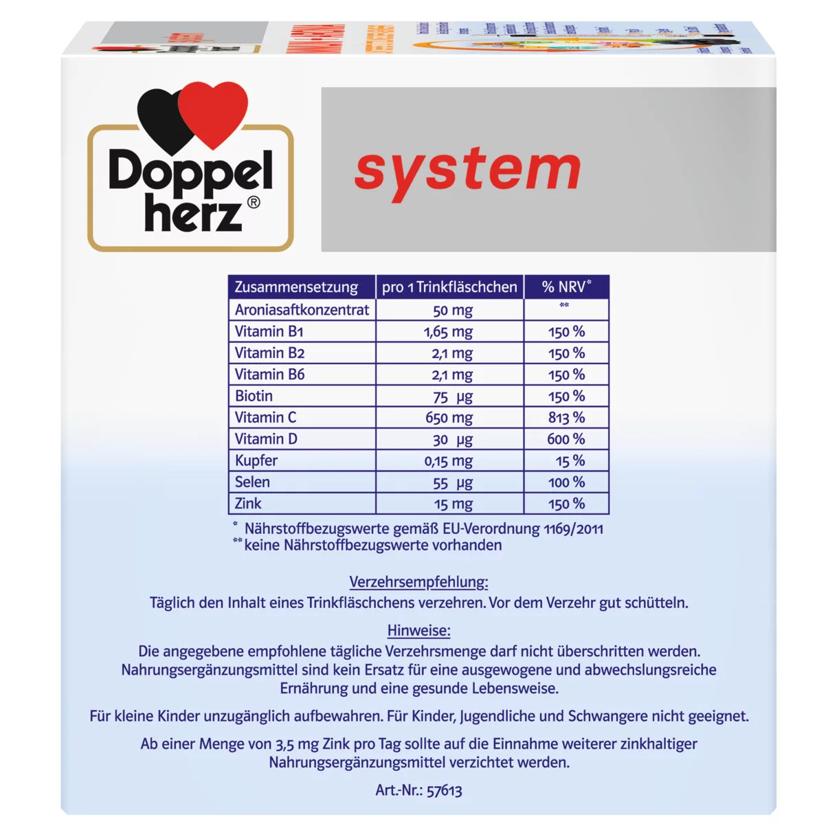 Table on the package showing the concentration of the different vitamins and minerals