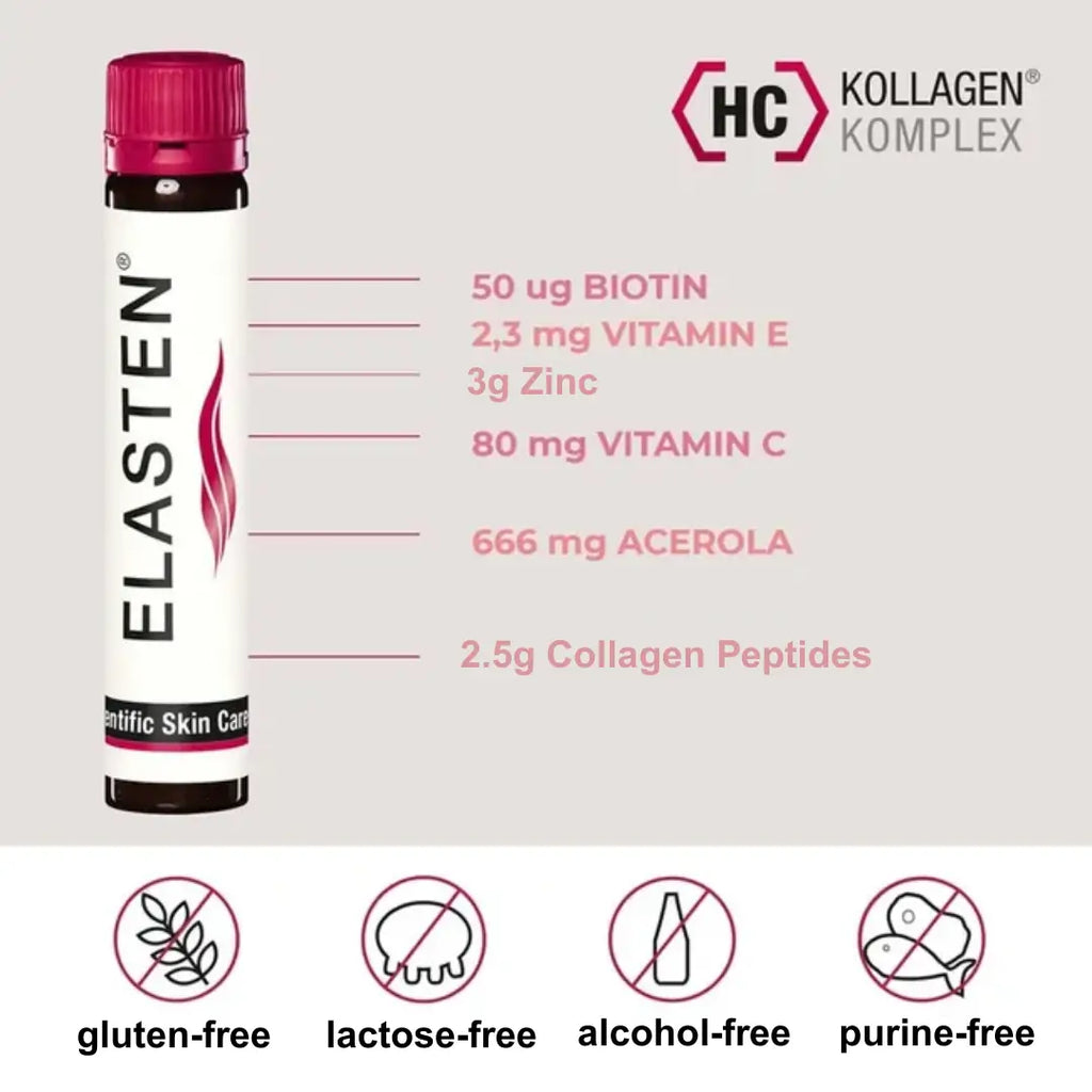 Overview of the highlight ingredients and dosage contained in one vial of Elasten: 50 ug biotin; 2.3 mg vitamin e; 80 mg vitamin c; 666mg acerola; 2.5g collagen peptides