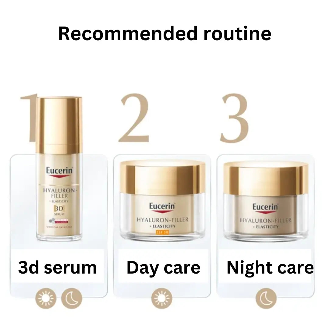 recommended routine