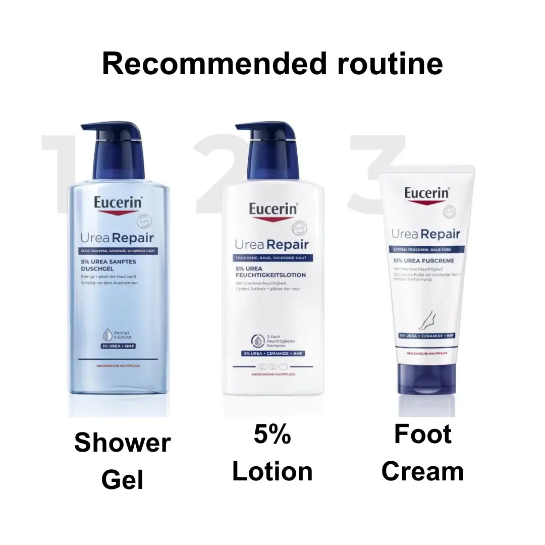 Eucerin UreaRepair Plus Lotion 5% Urea with Pump 400 ml