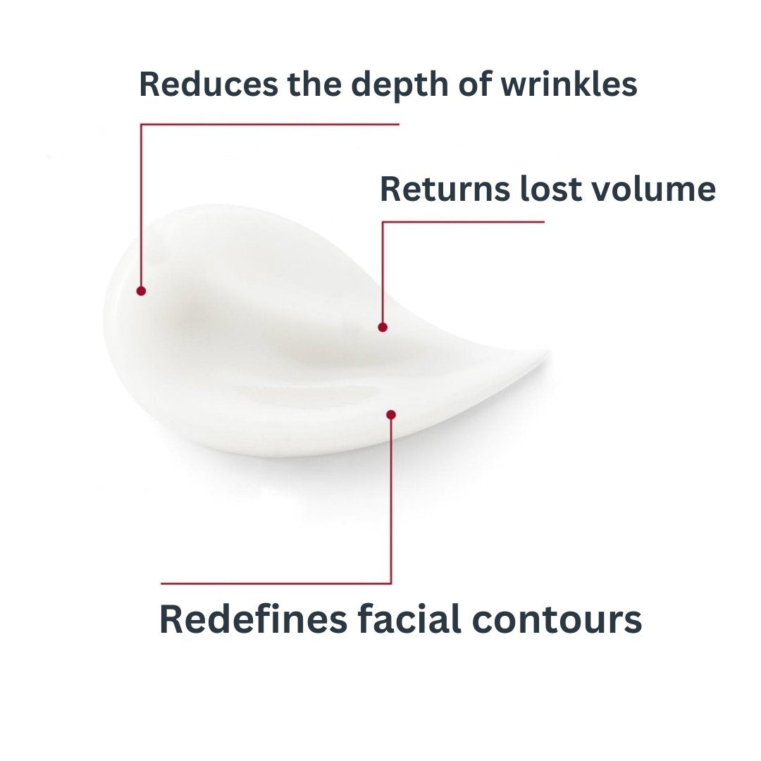 Hyaluronic acid provides the skin with intensive moisture and reduces the depth of wrinkles