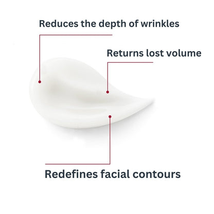 Hyaluronic acid provides the skin with intensive moisture and reduces the depth of wrinkles