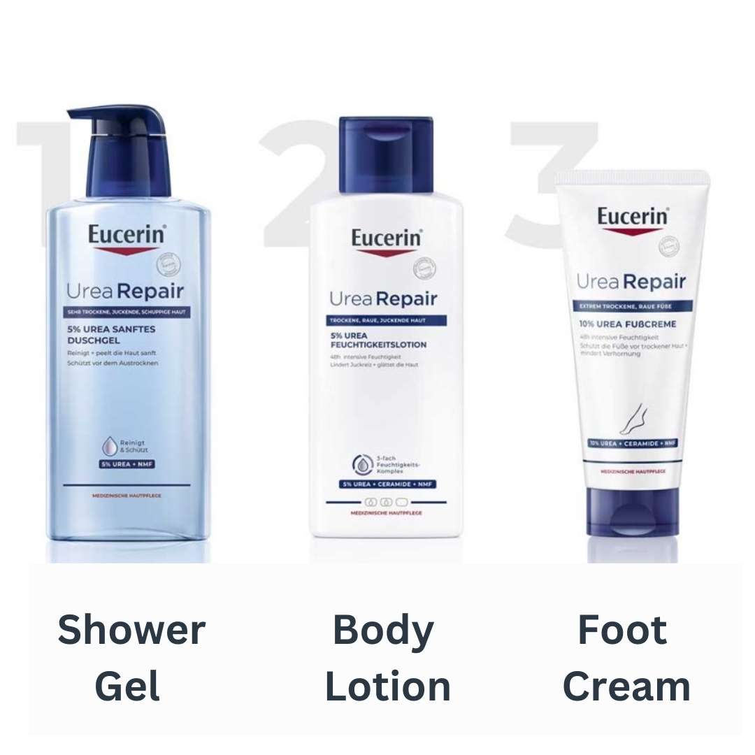 <tc>Eucerin</tc> UrearePair Lotion 5% ureum Moisturerende lotion 250 ml