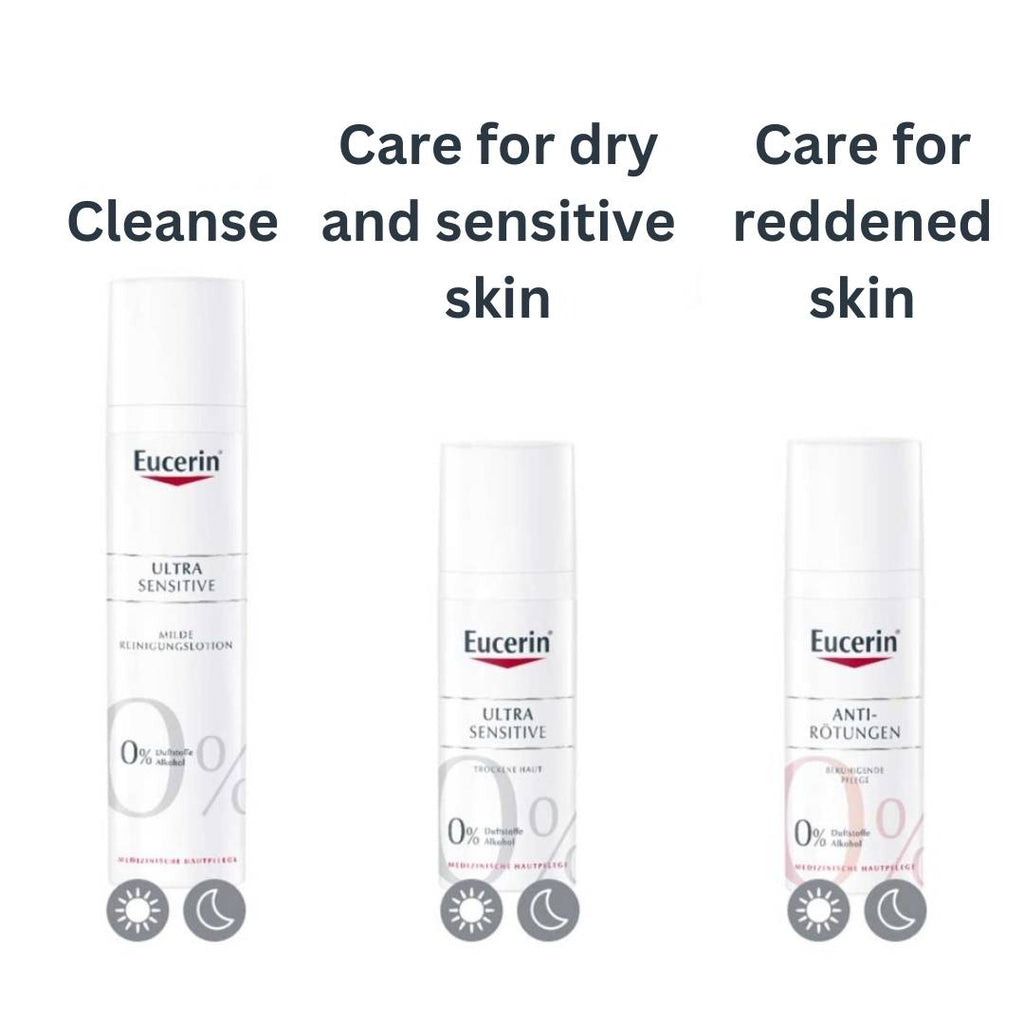 Skin care routine with Eucerin Ultra Sensitive range