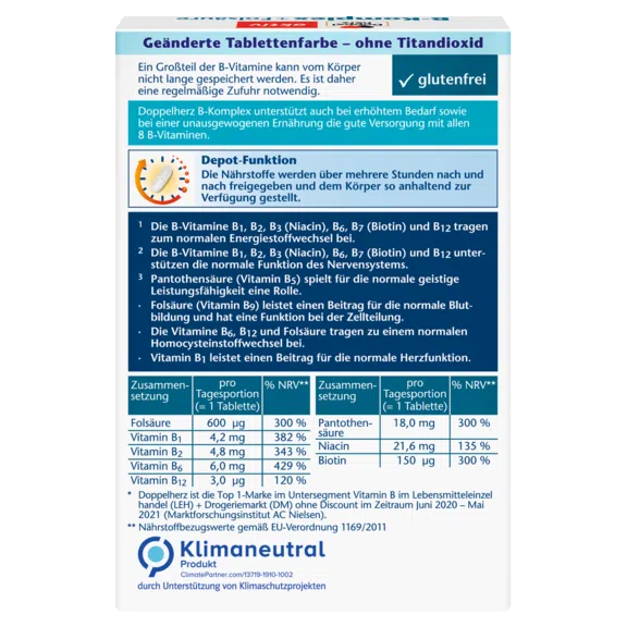 Doppelherz Vitamin B-Complex with Folic Acid back - VicNic.com