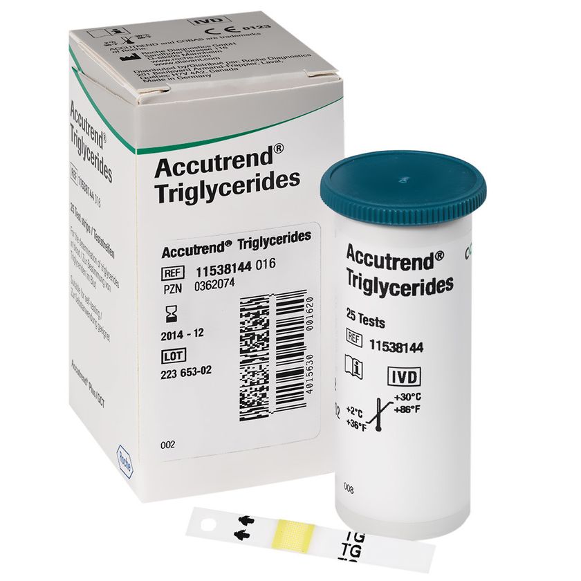 Accutrend Triglyceridesテストストリップ25 PC