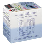 Ingredients on the package